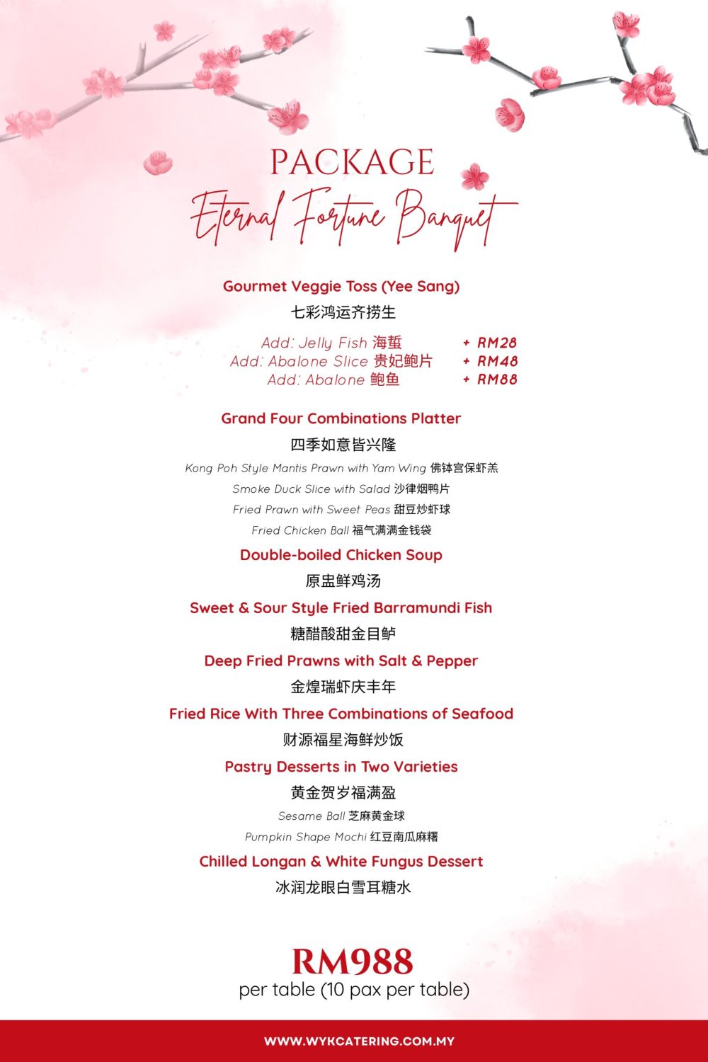 Eternal Fortune Banquet